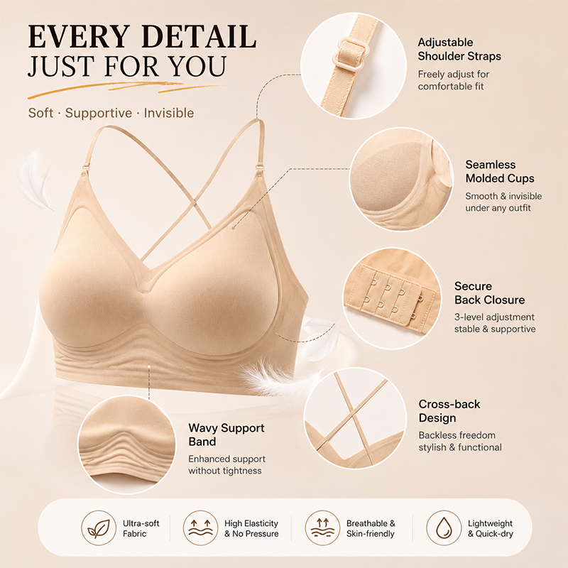 FINETOO Seamless Wave Support  - Sleep Bra Bralette 리뷰 및 가격